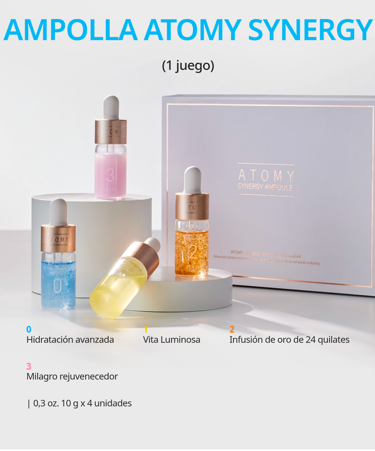 Información adicional sobre Tratamiento Intensivo Facial Synergy 4 Ampollas +45 Años, Hidratantes y Antienvejecimiento - Cosmética Coreana Atomy