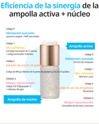Información adicional sobre Tratamiento Intensivo Facial Synergy 4 Ampollas +45 Años, Hidratantes y Antienvejecimiento - Cosmética Coreana Atomy