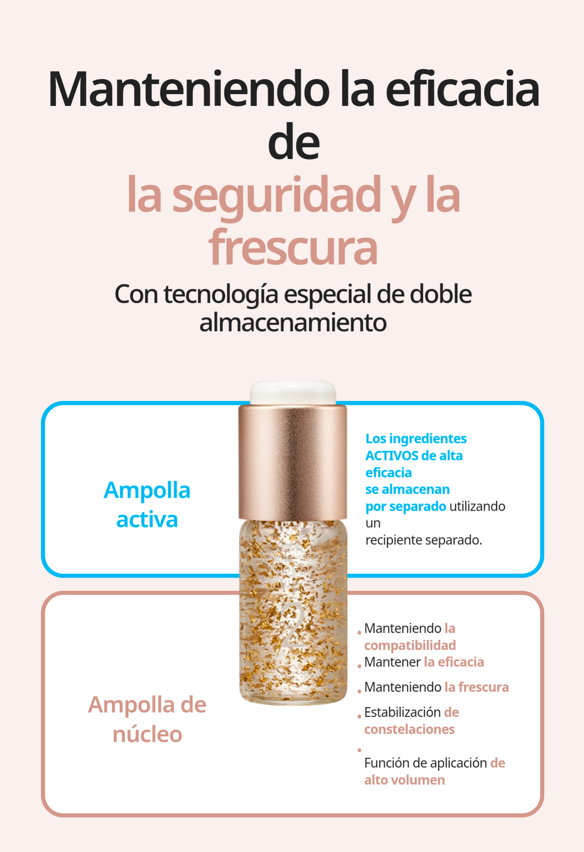 Información adicional sobre Tratamiento Intensivo Facial Synergy 4 Ampollas +45 Años, Hidratantes y Antienvejecimiento - Cosmética Coreana Atomy