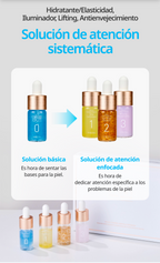 Información adicional sobre Tratamiento Intensivo Facial Synergy 4 Ampollas +45 Años, Hidratantes y Antienvejecimiento - Cosmética Coreana Atomy