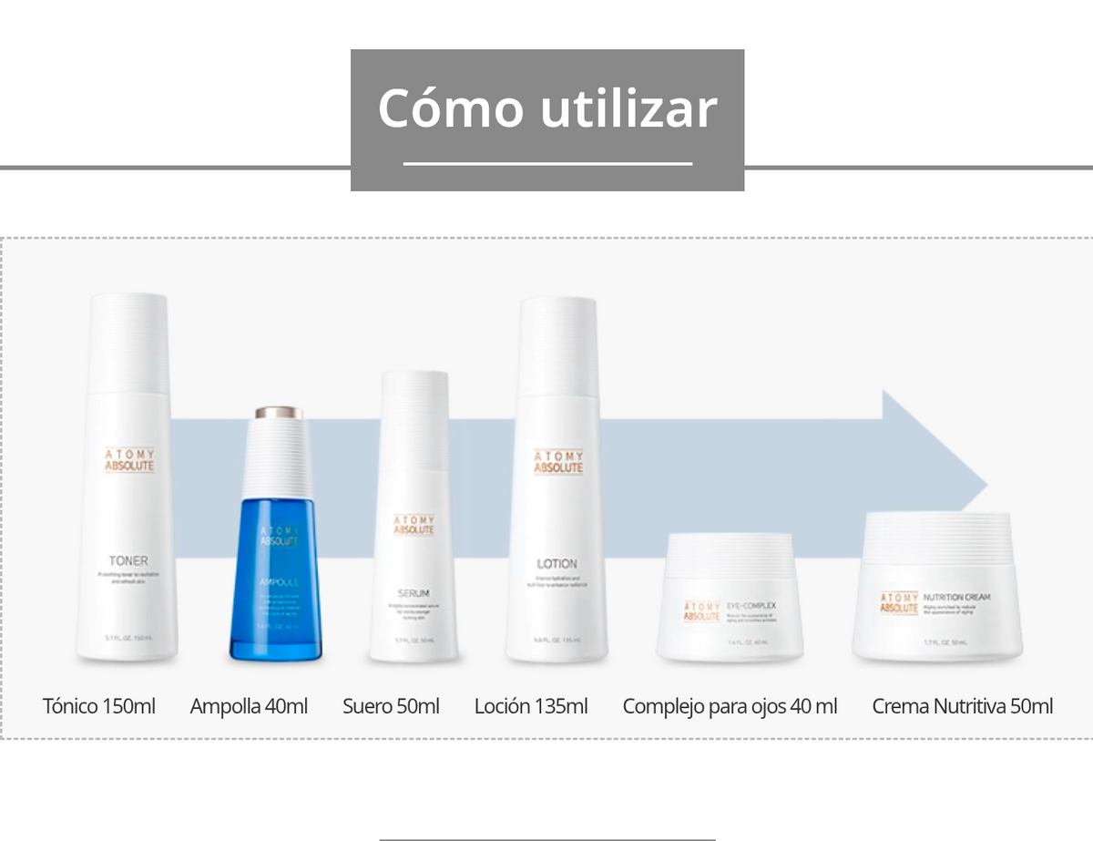 Modo de uso de Suero Absolute, suero antiarrugas y reafirmante para piel +45 años 50 ml - Cosmética Coreana Atomy