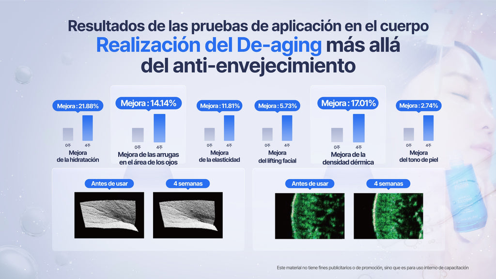 Set Cuidado Antiedad Absolute +45 Años, 6 Productos con Colágeno, Niacinamida y Ácido Hialurónico (Cuidado Facial)