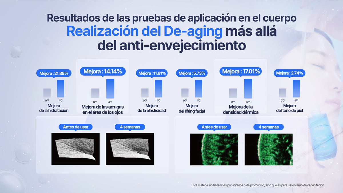 Set Cuidado Antiedad Absolute +45 Años, 6 Productos con Colágeno, Niacinamida y Ácido Hialurónico (Cuidado Facial)