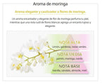 Contenido del set de Set Corporal Ultra Rico Gel de Ducha y Crema Corporal 350ml + 200ml, Piel Sensible - Cosmética Coreana Atomy