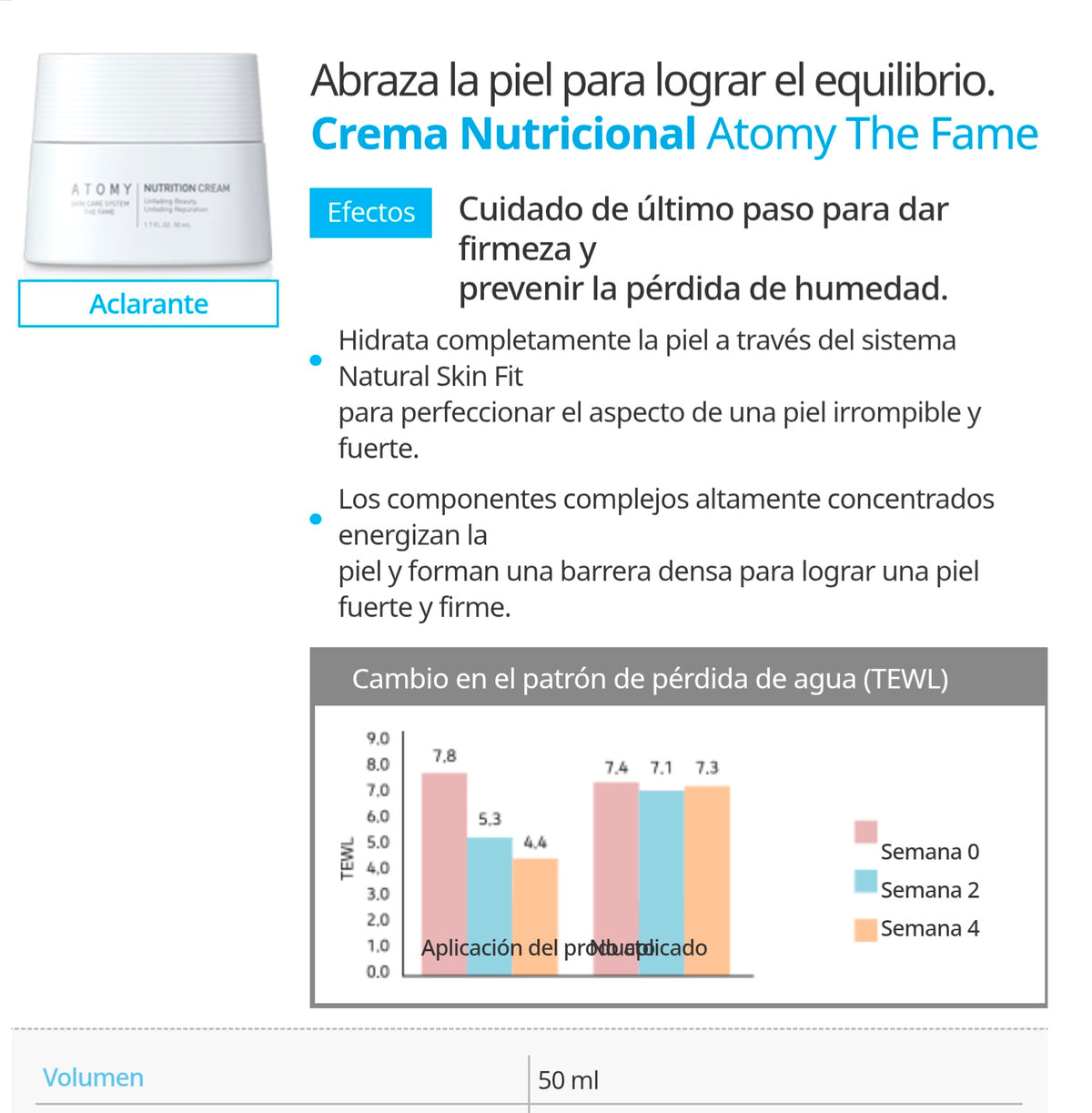 The Fame Crema Nutritiva 50 ml, Hidratación Profunda, Todo Tipo de Piel - presentación y envase del producto - Cosmética Coreana Atomy