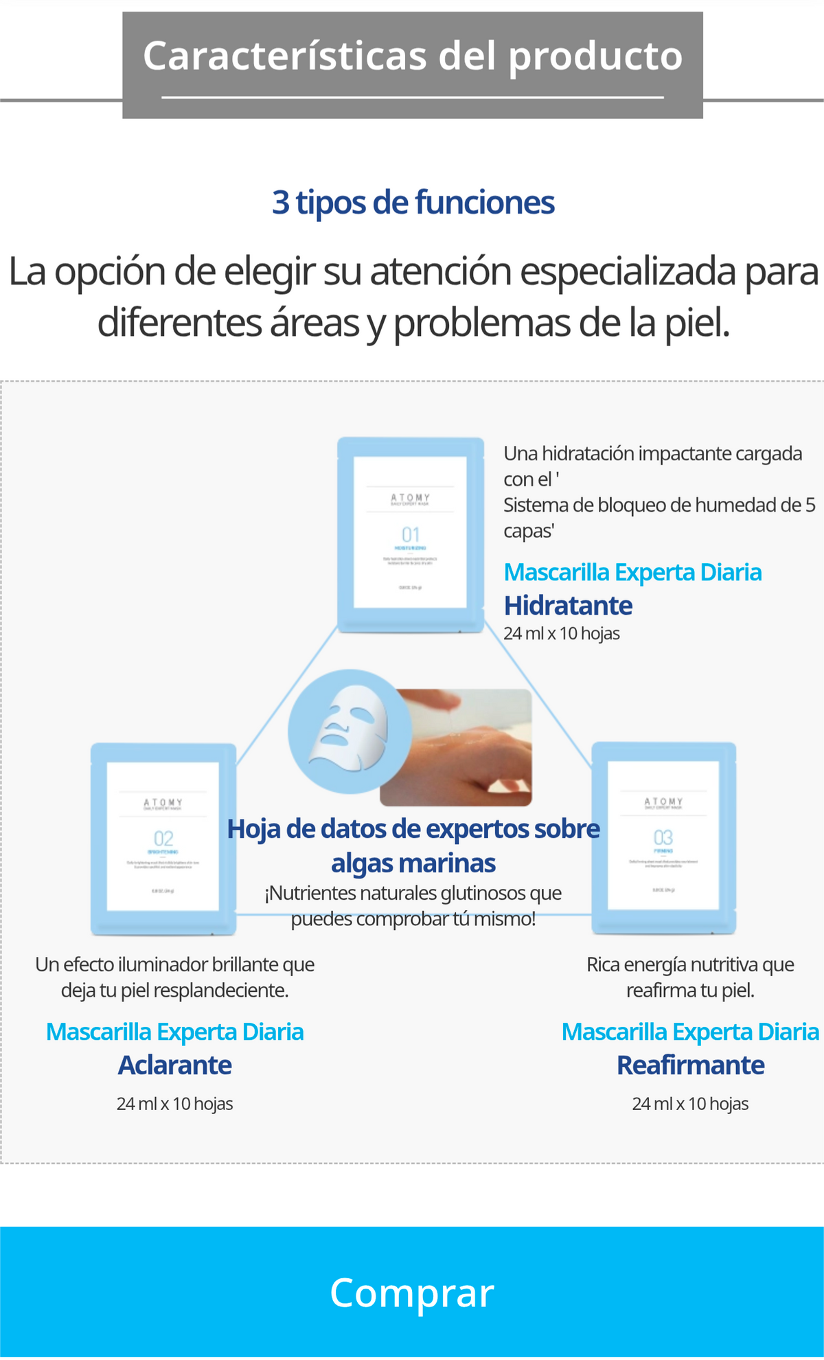 Mascarilla Diaria en Hoja 10 Sobres x 24g, con Colágeno, Péptidos y Ginseng - presentación y envase del producto - Cosmética Coreana Atomy
