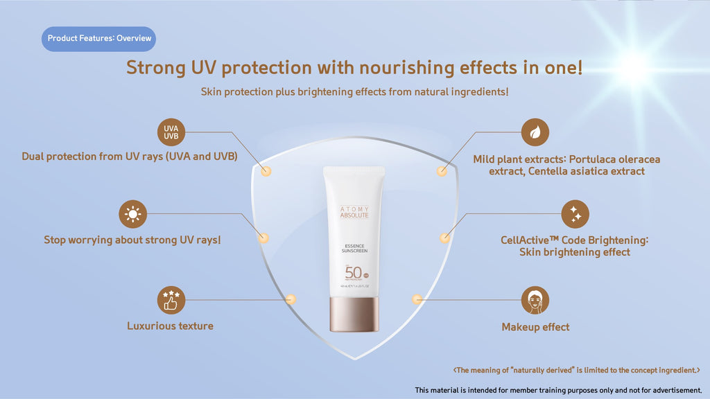 Protector Solar Ligero y Resistente al Agua SPF50+ Essence 60 ML - presentación y envase del producto - Cosmética Coreana Atomy