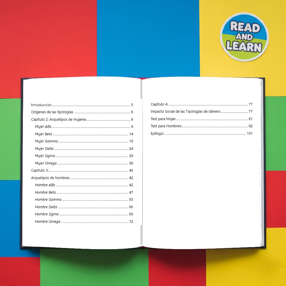 Pack Esencial de Psicología Humana y Autoconocimiento: Narcisismo, Personalidades y Perspectivas