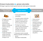 Suplemento Omega-3 con EPA y DHA de Abadejo de Alaska, Salud Cardiovascular y Cerebral - vista adicional del producto (3) - Cosmética Coreana Atomy