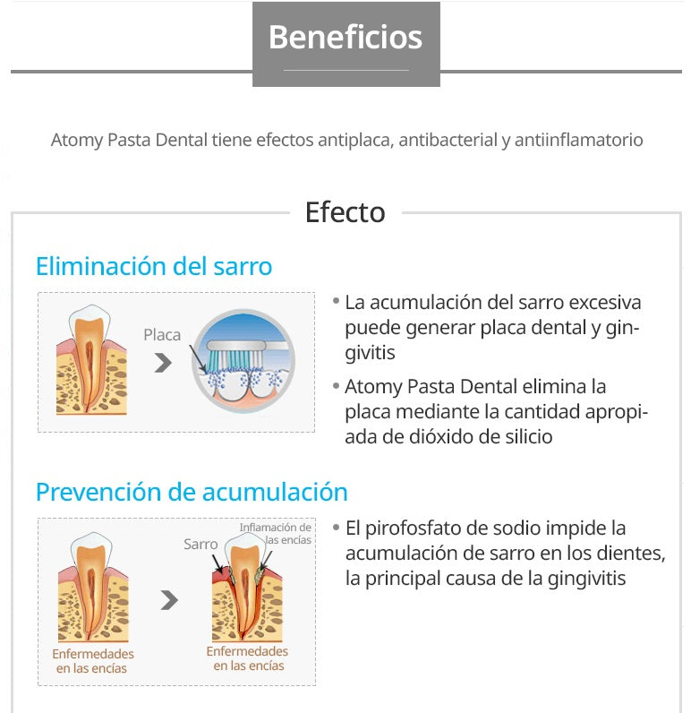 Pasta de Dientes Própolis 50g x 4 Pcs, Protección y Frescura Natural - presentación y envase del producto - Cosmética Coreana Atomy