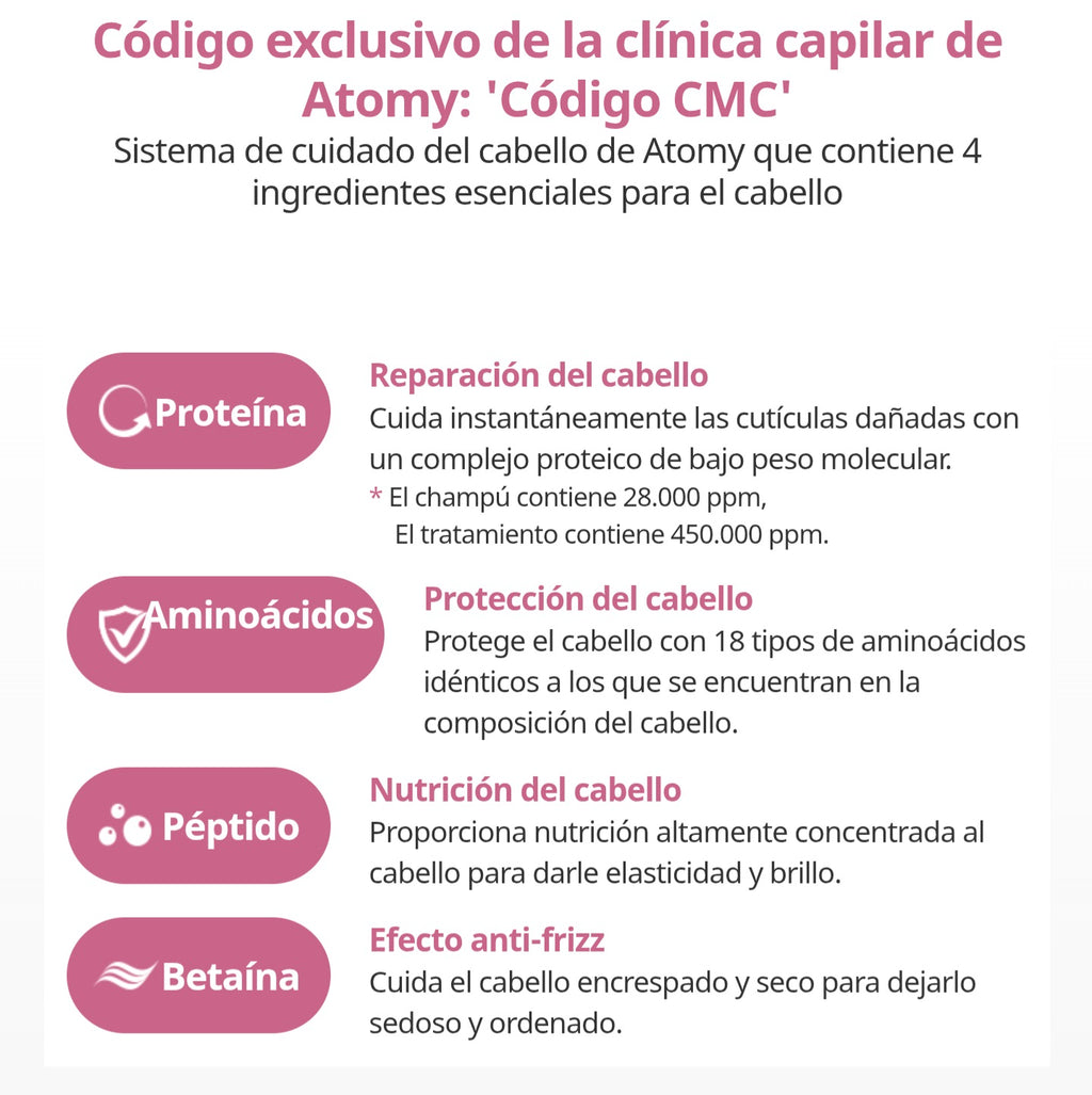 Línea Protein Intensive: Champú y Tratamiento Reparador Capilar, Cabello Tratado o Quebradizo - Cosmética Coreana Atomy