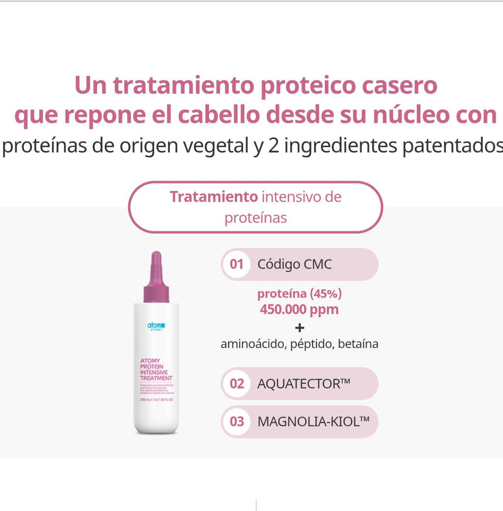 Tratamiento Reparador Capilar Protein Intensive 220 Ml - presentación y envase del producto - Cosmética Coreana Atomy