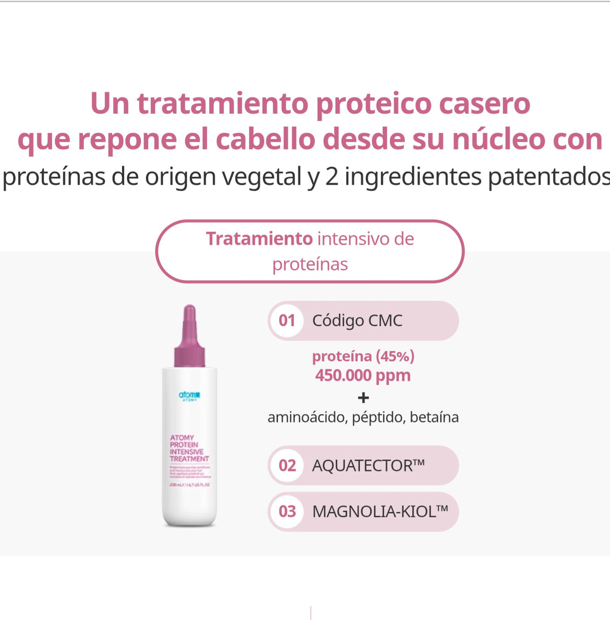Tratamiento Reparador Capilar Protein Intensive 220 Ml - presentación y envase del producto - Cosmética Coreana Atomy