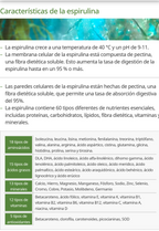 Spirulina 100% Pura, Alta en Proteínas, Vitaminas y Antioxidantes - vista adicional del producto (4) - Cosmética Coreana Atomy