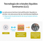 Gel de ducha / crema corporal ultra rico de Set Corporal Ultra Rico Gel de Ducha y Crema Corporal 350ml + 200ml, Piel Sensible - Cosmética Coreana Atomy